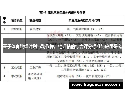 基于体育跳绳计划与动作稳定性评估的综合评分标准与应用研究