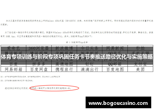 体育专项训练与阶段专项巩固任务卡节奏推送路径优化与实施策略