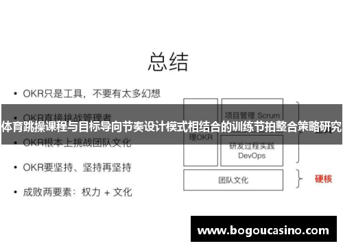 体育跳操课程与目标导向节奏设计模式相结合的训练节拍整合策略研究
